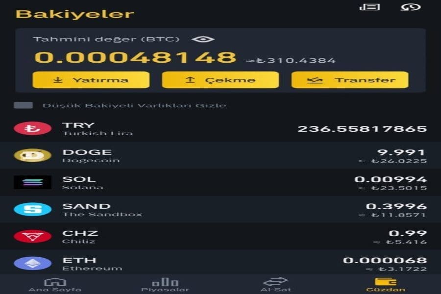 Understanding Binance Funding Wallet: Spot Wallet vs. Spot