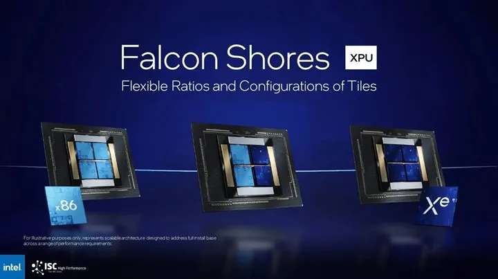 Intel does not stop: Falcon Shores GPU will consume 1500W