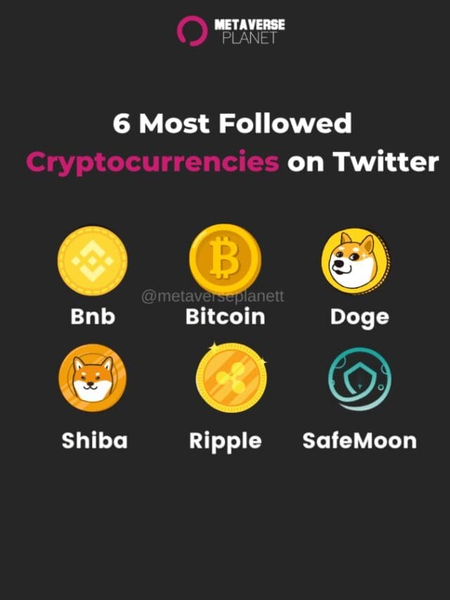 6 Most Followed Cryptocurrencies on Twitter